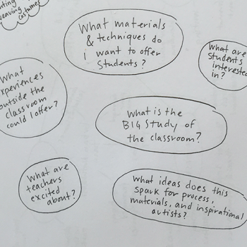 bubbles with hand written questions about learning design