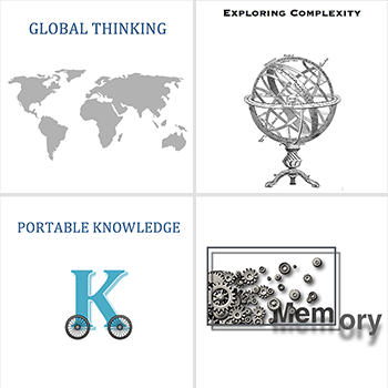 Resource Icon for thinking routines